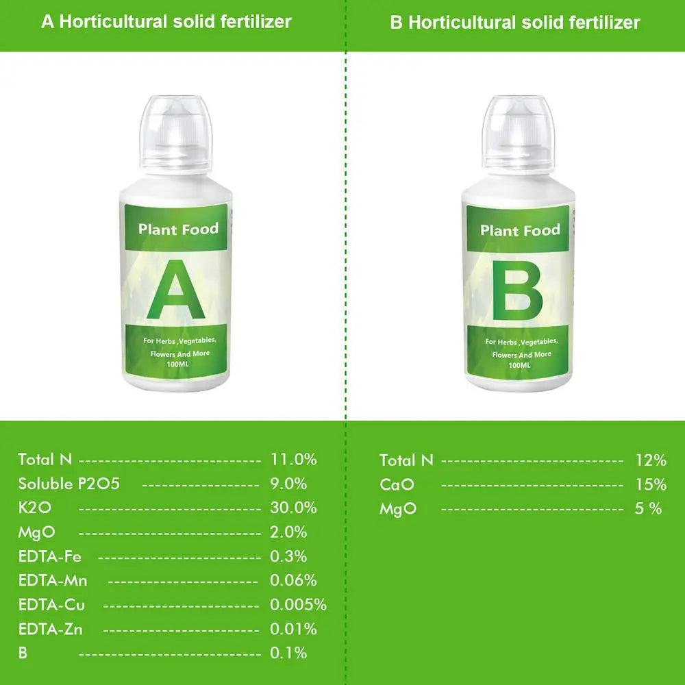 Hydroponic Nutrient Solution Kit