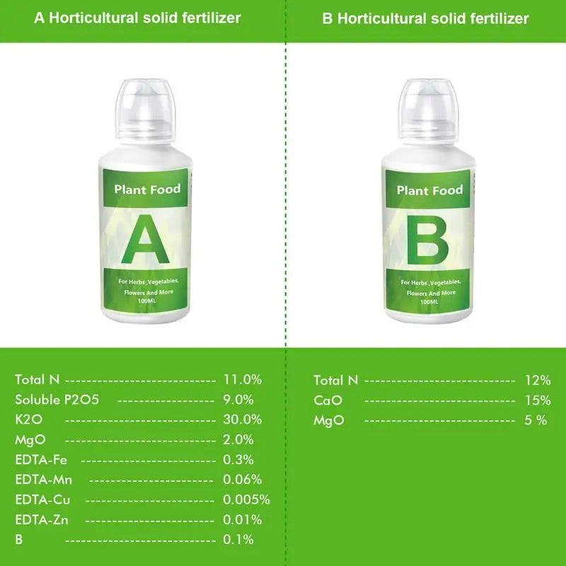 Hydroponic Nutrient Solution Kit